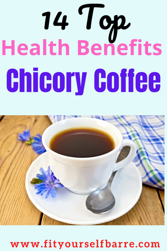 Chicory coffee-cup